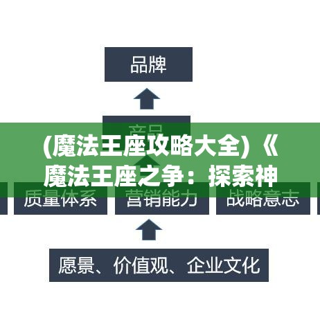 (魔法王座攻略大全) 《魔法王座之争：探索神秘力量的终极之旅》，揭秘古老魔法与现代斗争的交织传奇。